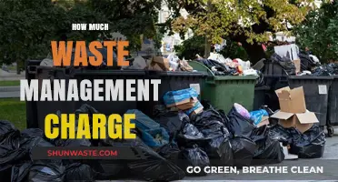 Understanding Waste Management Charges: A Comprehensive Guide