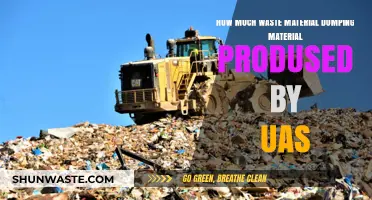The Hidden Environmental Impact: Waste Material Dumping by UAS
