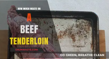From Farm to Table: Understanding Beef Tenderloin Waste