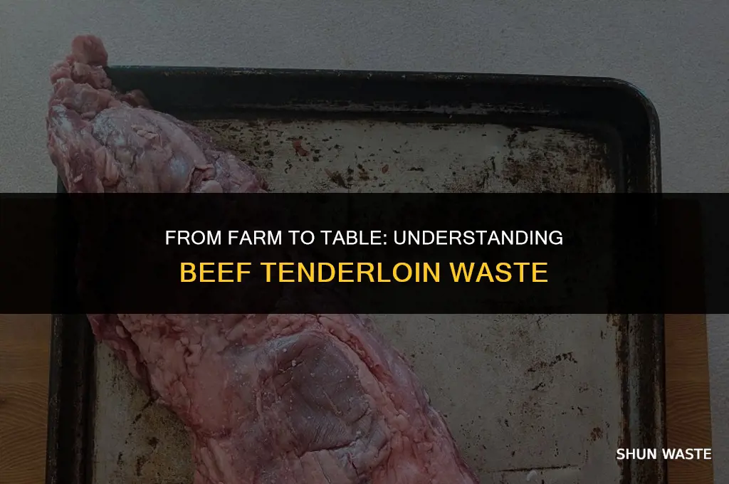 how much waste on a beef tenderloin