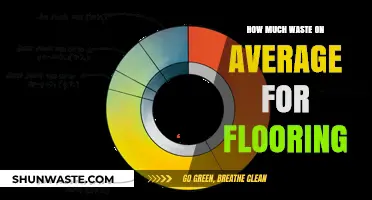 Unveiling the Hidden Costs: Average Waste in Flooring Projects