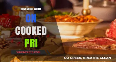 Uncovering the Surprising Amount of Waste in Cooked Prime Rib