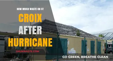 Assessing the Aftermath: Hurricane Waste Management on St. Croix
