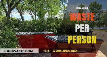 Measuring Our Impact: A Deep Dive into Personal Waste Generation