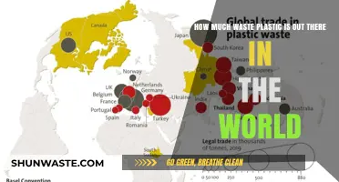 The Alarming Reality of Global Plastic Waste: A Comprehensive Overview