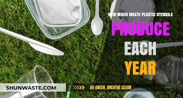 The Shocking Annual Waste from Plastic Utensils: A Call to Action