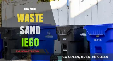 San Diego's Waste Management: A Comprehensive Overview