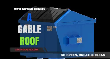 Efficient Roofing: Minimizing Waste on Gable Roofs