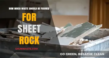 Estimating Waste for Sheet Rock: A Comprehensive Guide