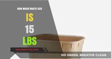 Understanding Waste Management: What Does 15 Pounds Look Like?