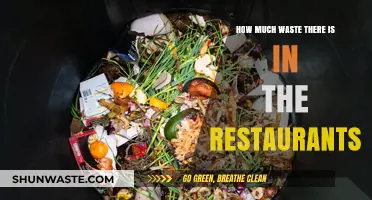 The Hidden Cost of Dining Out: Uncovering Restaurant Waste