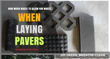 Paver Perfection: Balancing Waste and Efficiency in Your Project