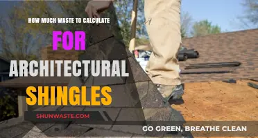 Estimating Waste for Architectural Shingles: A Comprehensive Guide
