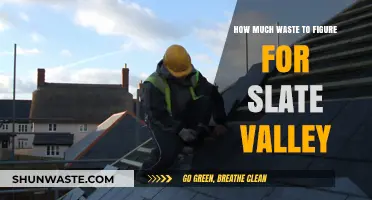 Sustainable Slate Valley: Calculating Waste for Eco-Friendly Practices