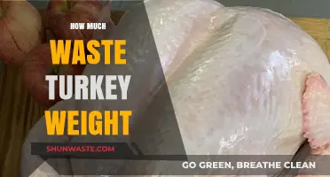 Gobble Gobble: Uncovering the Surprising Weight of Turkey Waste