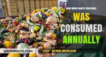 Annual Consumption of Waste Vegetables: A Surprising Insight