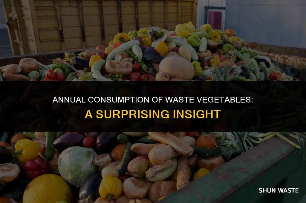 how much waste vegetable was consumed annually