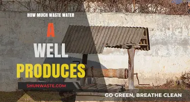 Beneath the Surface: Unveiling the Hidden Wastewater Impact of Wells