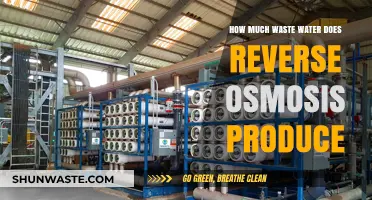 The Hidden Cost of Clean Water: Reverse Osmosis Wastewater Production