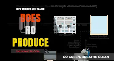 The Hidden Cost of Reverse Osmosis: Wastewater Production Explained