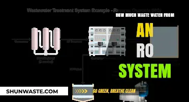 Understanding RO System Wastewater: A Comprehensive Guide