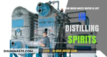Distillation's Hidden Cost: Uncovering the Wastewater Left Behind