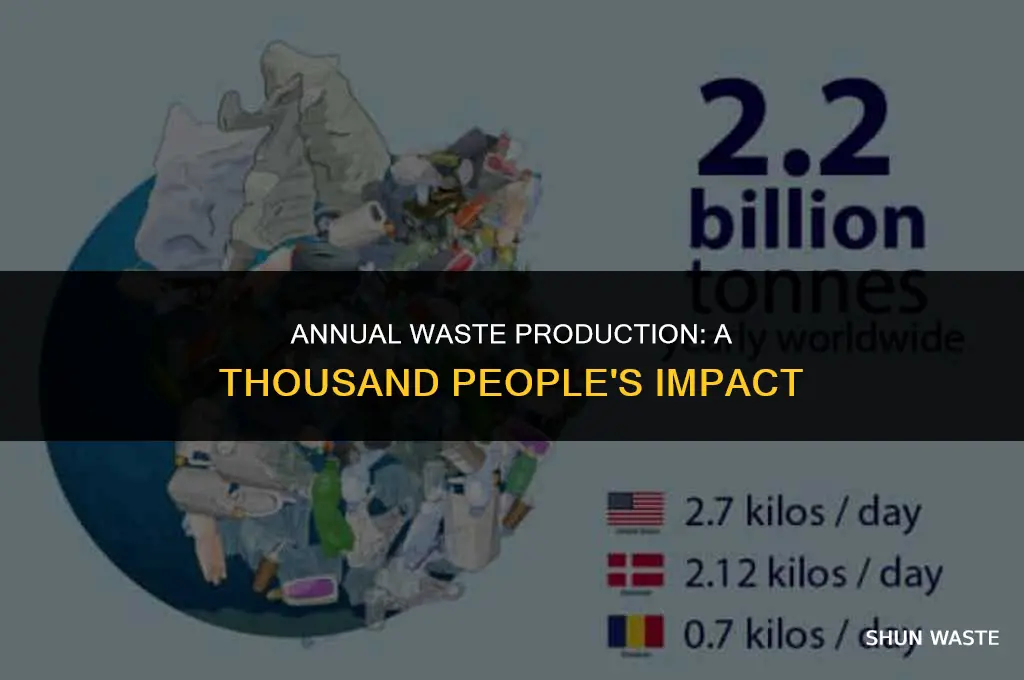 how much waste would 1000 people produce a year