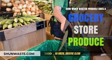 Unveiling the Hidden Waste: A Deep Dive into Grocery Store Produce Losses