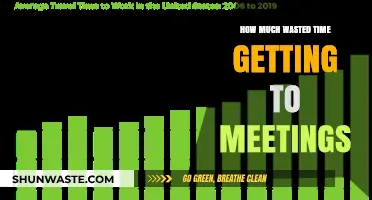 The Hidden Cost of Commutes: Wasted Time Getting to Meetings