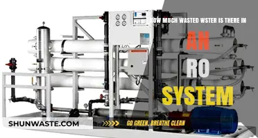 The Hidden Waste: Understanding Water Loss in Reverse Osmosis Systems