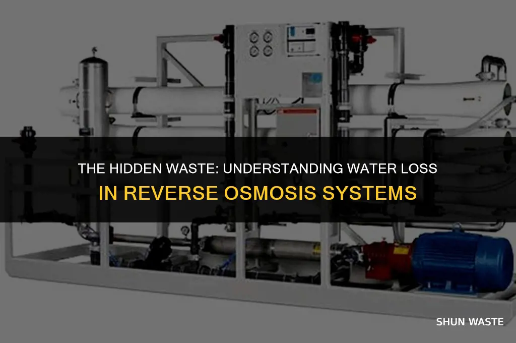 how much wasted wster is there in an ro system