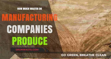 The Hidden Cost of Production: Uncovering Manufacturing's Waste Crisis