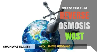 Maximizing Efficiency: Understanding 5-Stage Reverse Osmosis Water Waste