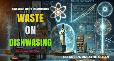 Dishwashing Dilemmas: Uncovering the Hidden Water Waste in American Homes