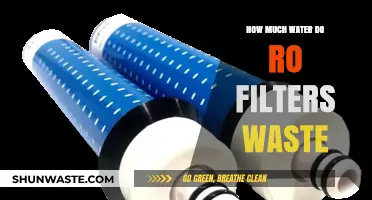 The Hidden Cost of Clean Water: RO Filters' Wasteful Secret