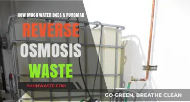 Exploring the Water Waste of Puromax Reverse Osmosis Systems