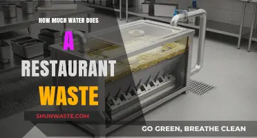 The Hidden Cost of Dining Out: Restaurant Water Waste Uncovered