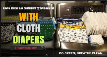 Eco-Friendly Parenting: Cloth Diapers' Impact on a Greener Future