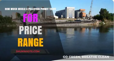 Pollution Permit Trading Price Range: What's the Cost?