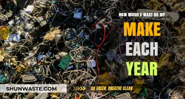 Annual E-Waste Crisis: How Much Do We Discard Yearly?