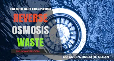 Puromax Reverse Osmosis Water Waste: How Much is Too Much?
