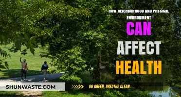 Neighborhoods, Nature, and Health: Exploring Environmental Impacts on Well-being