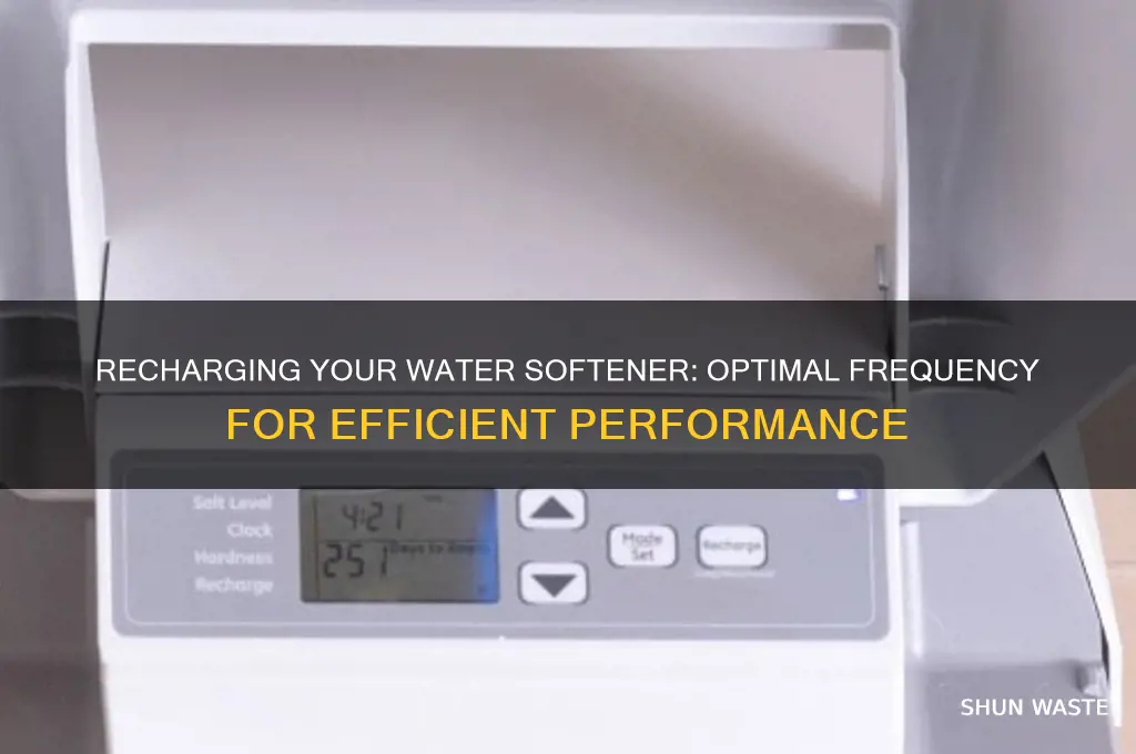 how often do you recharge waste softener