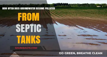 Septic Tanks: Groundwater Pollution and Its Frequency