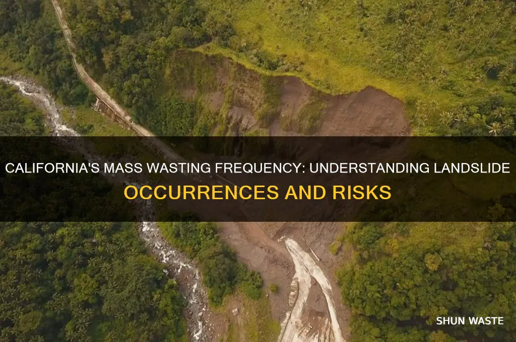 how often does mass wasting occur in california