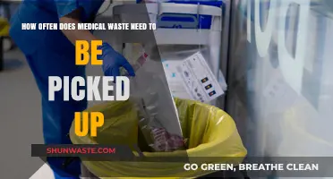Optimal Medical Waste Pickup Frequency: Ensuring Safety and Compliance