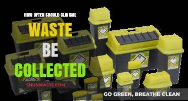 Optimal Clinical Waste Collection Frequency: Ensuring Safety and Compliance