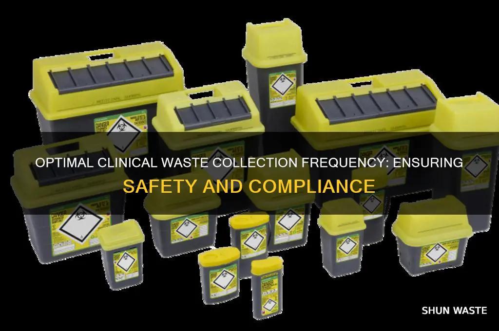 how often should clinical waste be collected