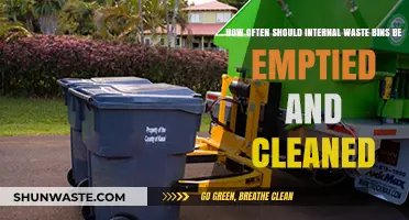 Optimal Waste Bin Maintenance: Cleaning and Emptying Frequency Guide