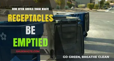 Optimal Trash Receptacle Emptying Frequency for Cleanliness and Efficiency